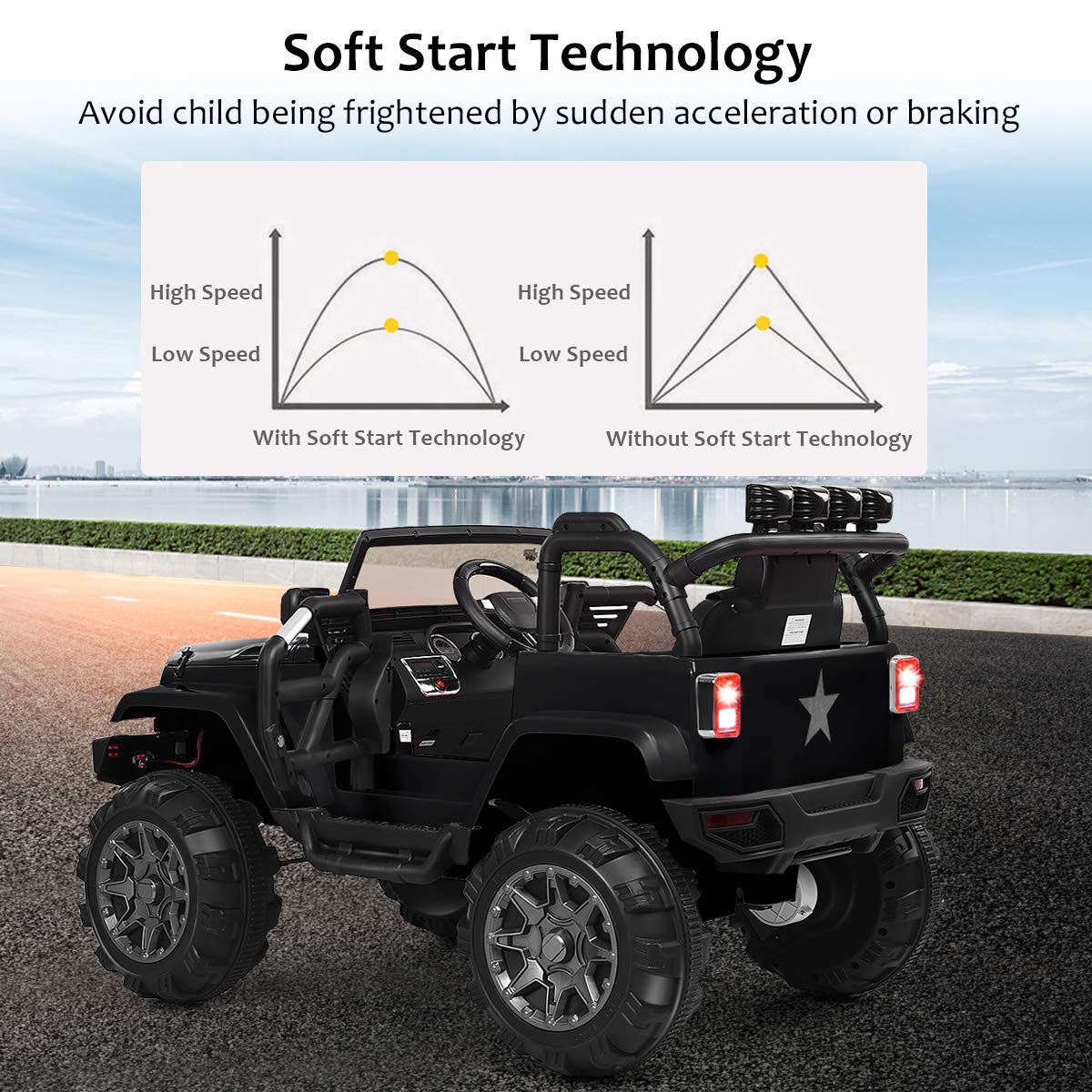 Costzon 12V Battery Powered Electric Ride On Truck for Kids - Parental Remote Control, LED Lights, Double Doors, Safety Belt, Music & MP3 - Spring Suspension (Deluxe Black) - Perfect for Outdoor Play & Birthday Gifts