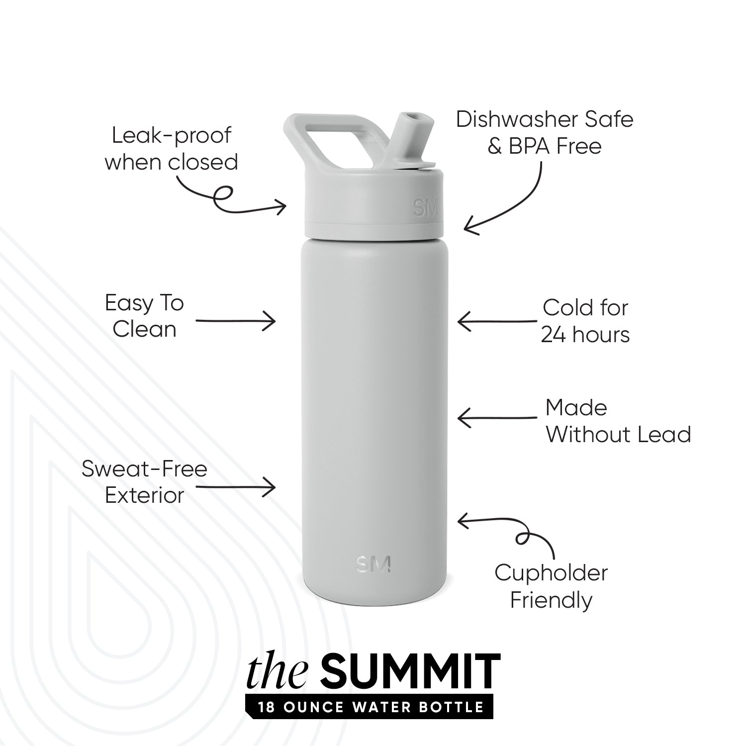 Summit Insulated Water Bottle with Straw Lid - Leakproof Stainless Steel Thermos for Hiking, Gym & Outdoor Activities