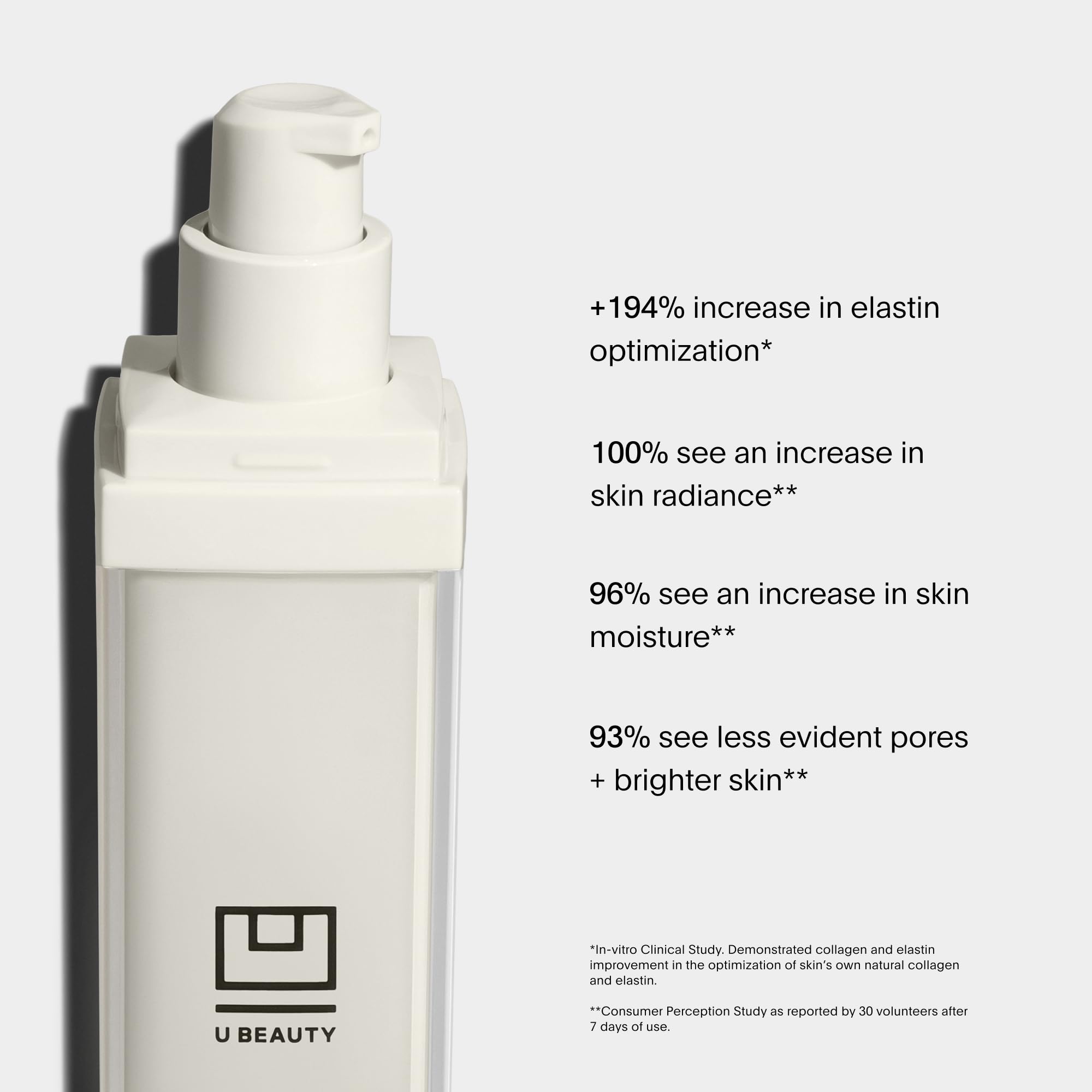 U Beauty Resurfacing Compound Serum - 8-in-1 Anti-Aging Face Serum with Vitamin C, Retinol & Hyaluronic Acid - Reduces Fine Lines, Pores & Wrinkles - Brightening & Hydrating Skin Treatment - Perfect for Nighttime Routine & Daily Skincare Regimen - 0.5 fl oz