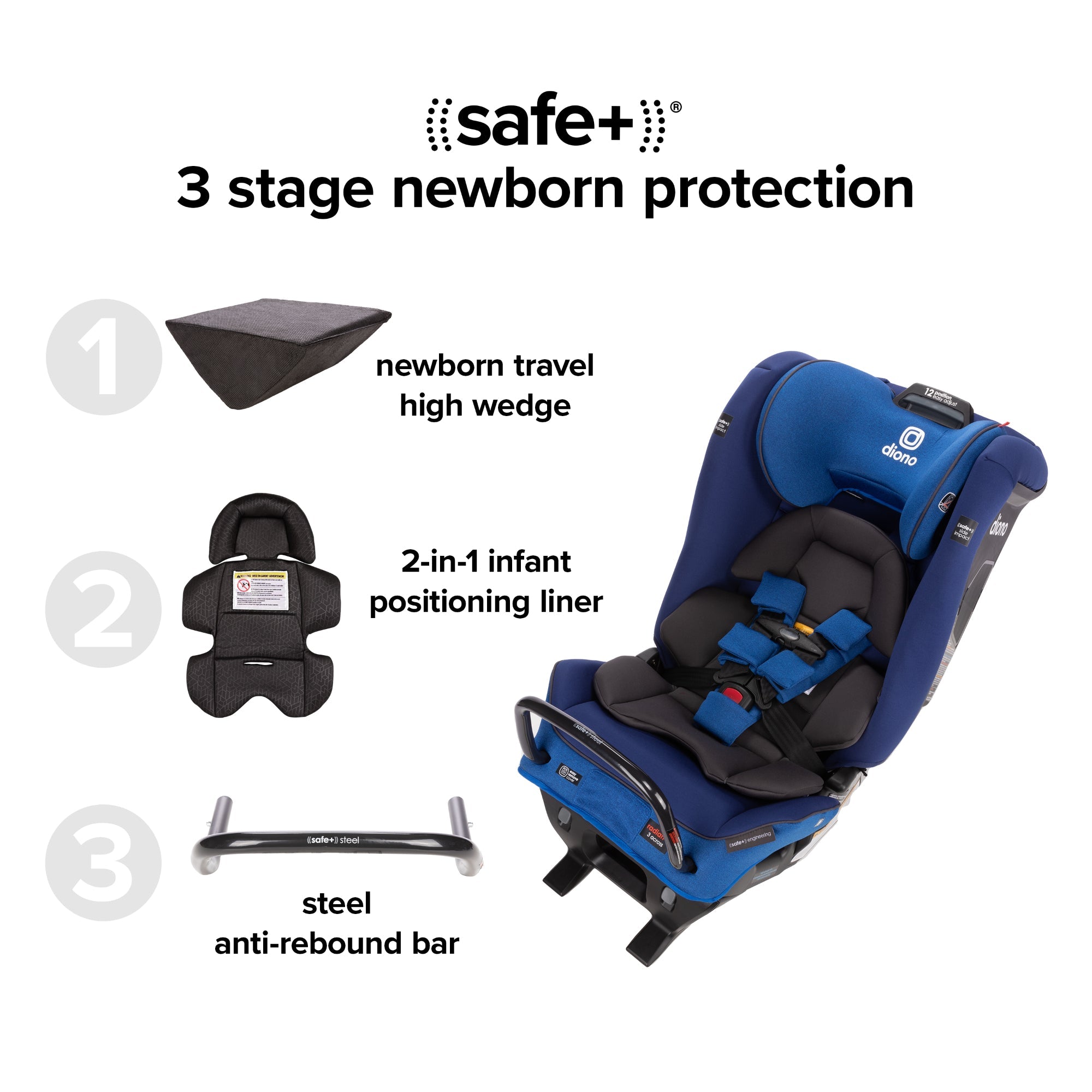 Diono Radian 3RXT SafePlus Convertible Car Seat - 3-in-1 Rear/Front Facing & Booster for Toddlers to Kids | Safe & Comfortable for Travel, School & Family Road Trips