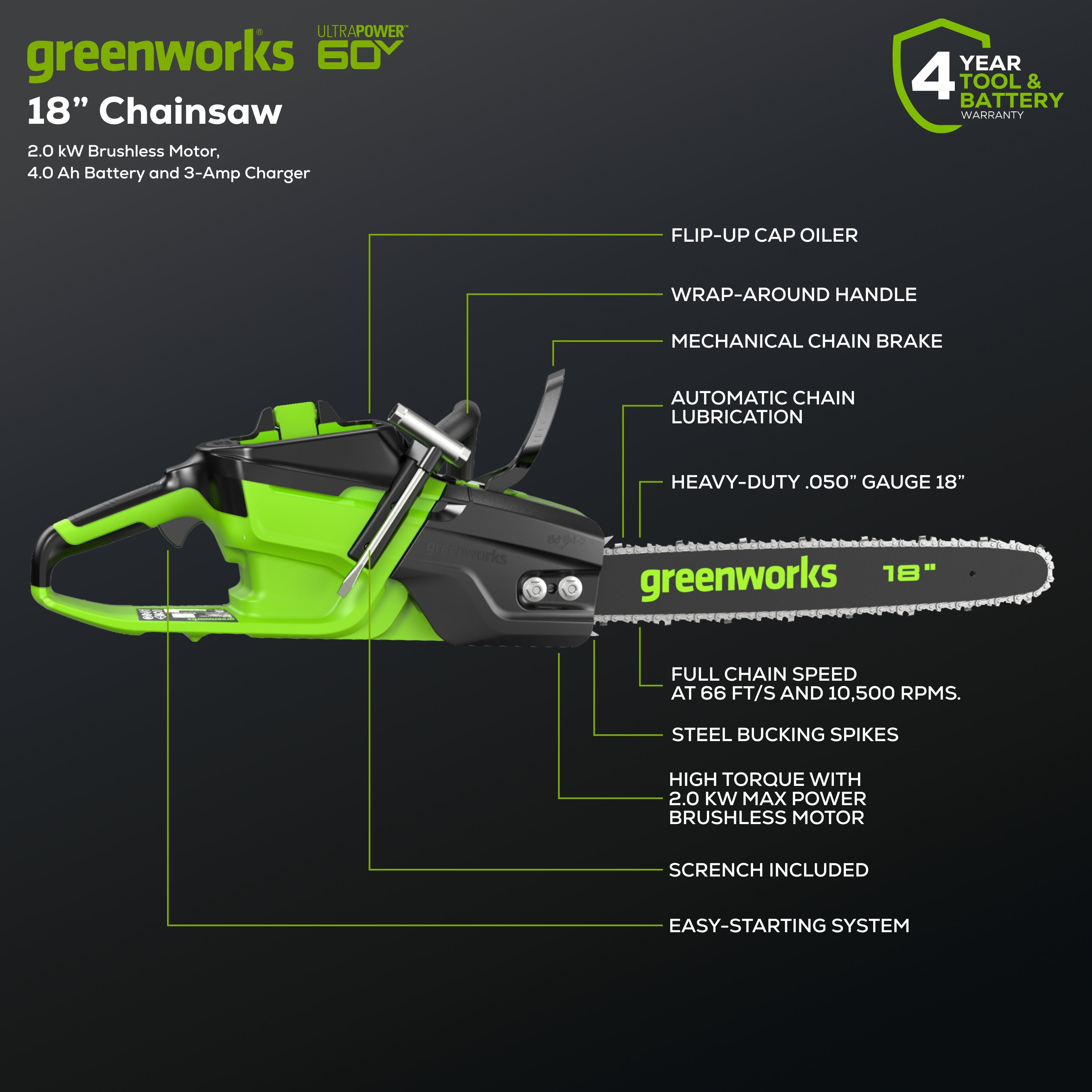 60V 18-Inch Cordless Chainsaw with 2.0KW Power, 4Ah Battery & Charger Included - Heavy Duty Hard Case for Wood Cutting, Tree Trimming & Outdoor DIY Projects