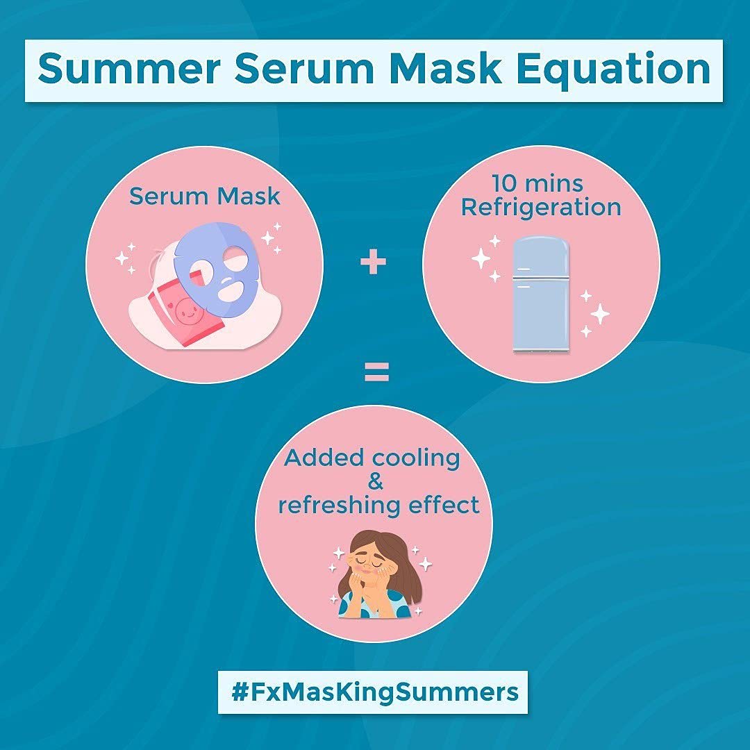 Skin Fx Brightening Face Sheet Mask with Green Tea & Allantoin - Hydrating, Repairing & Anti-Itch Korean Facial Mask for Glowing Skin | Daily Use for Men & Women | Pack of 6 | Perfect for Travel, Spa Days & At-Home Skincare Routines