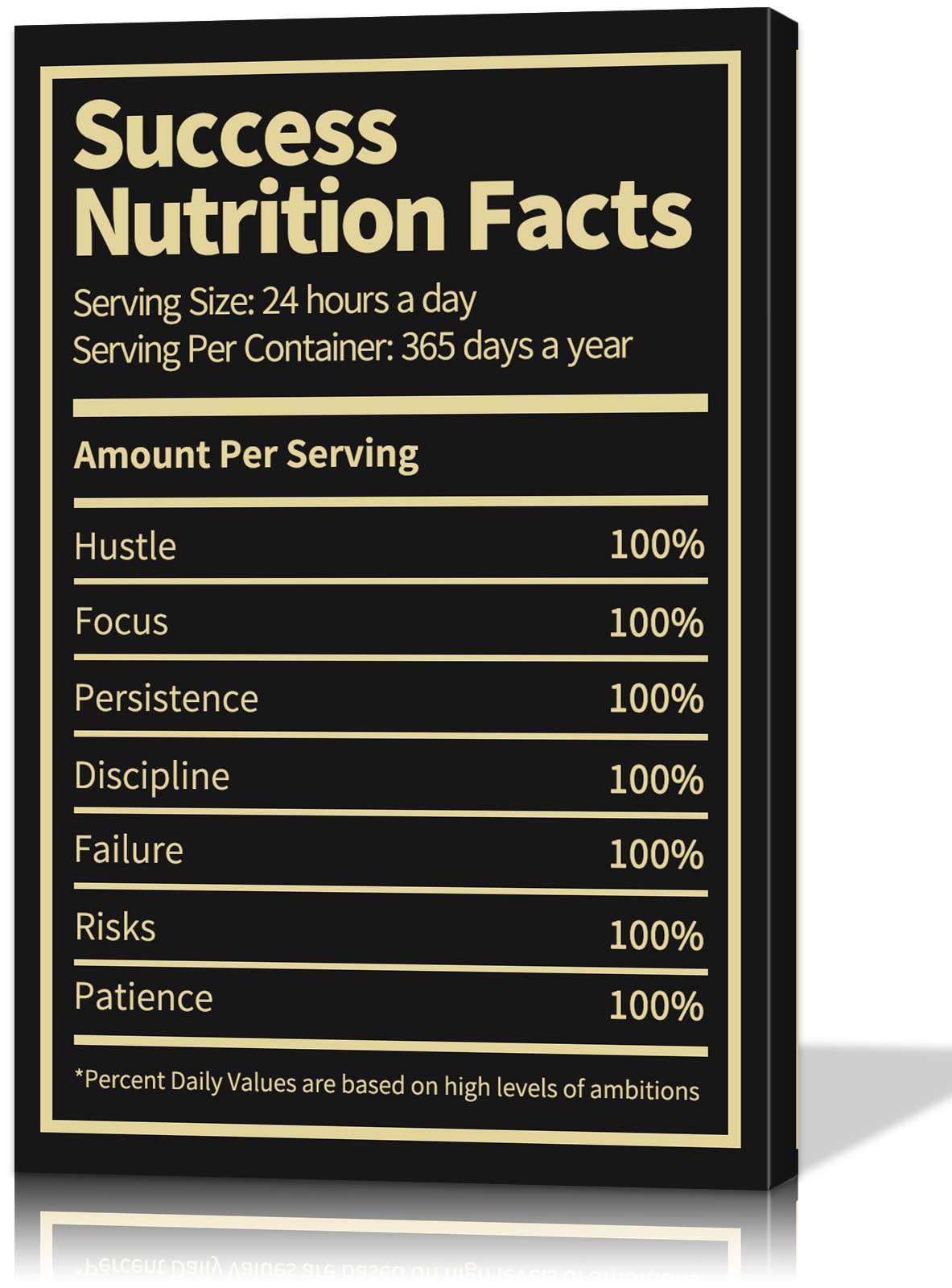 Success Nutrition Facts Motivational Canvas Print - 16x24 Inch Inspirational Wall Art for Office & Living Room Decor - Positive Quote Posters for Home, Gym & Workspace