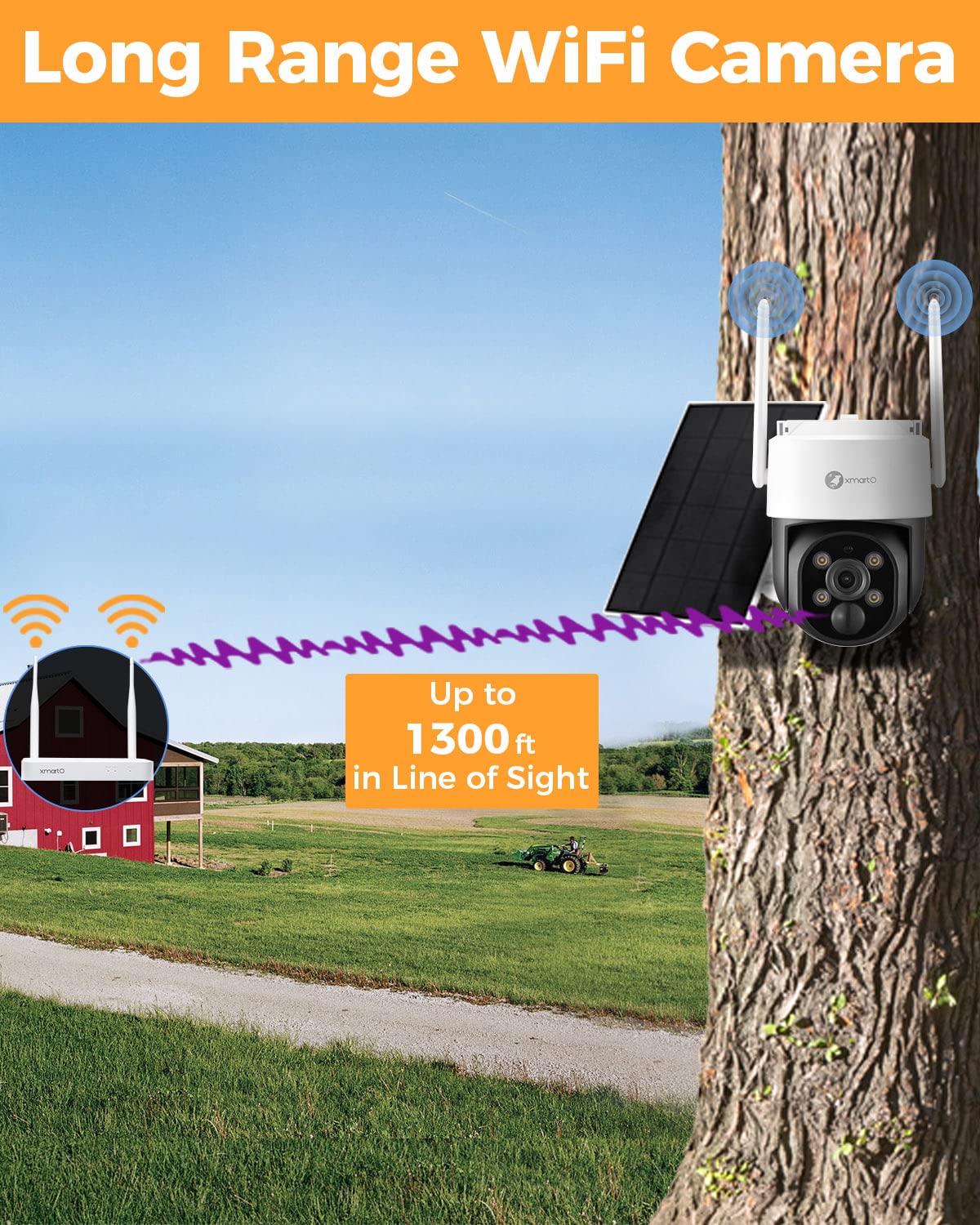 XMARTO 100% Wire-Free Solar PTZ Home Security Camera System - 4-Pack 2K 4MP QHD Wireless CCTV Kit with 4K 10CH Expandable WiFi NVR & 90-Day Video Storage | All-Weather Solar Powered for 24/7 Outdoor Surveillance - Perfect for Home, Business, Yard & Property Monitoring