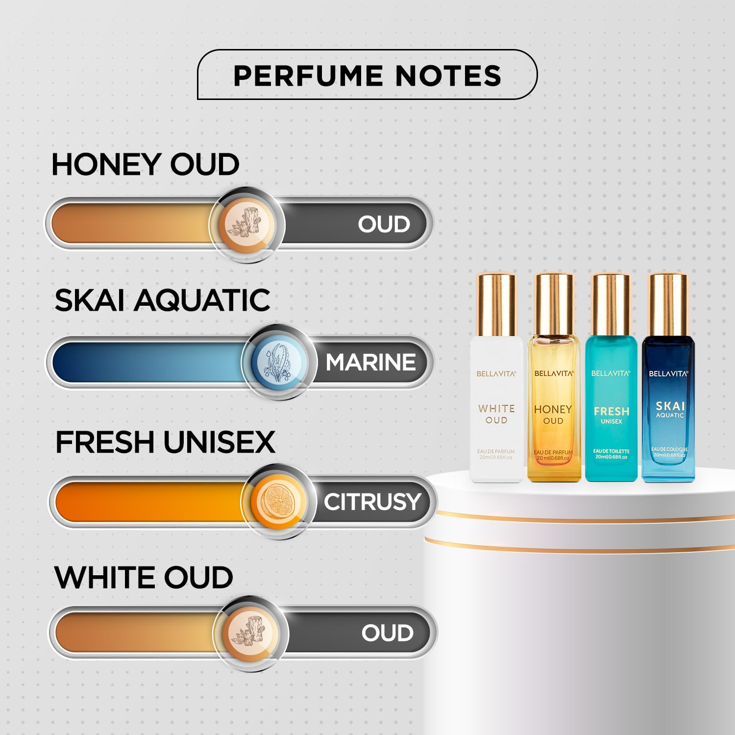 Luxury Women's Perfume Gift Set - 8 x 20ml Eau de Parfum (5.41 fl oz) | Date, Senorita, Skai, Fresh, White Oud, Glam, Rose & Honey Oud Scents | Vanilla, Floral, Musk, Marine, Citrus & Oud Fragrances | Perfect for Dating, Parties, Work & Special Occasions