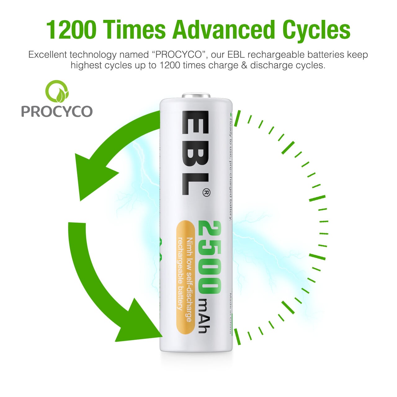 EBL AA Rechargeable Batteries 8-Pack - 2500mAh High Capacity Ni-MH 1.2V - Long Lasting Power for Digital Cameras, Game Controllers, Flashlights & More