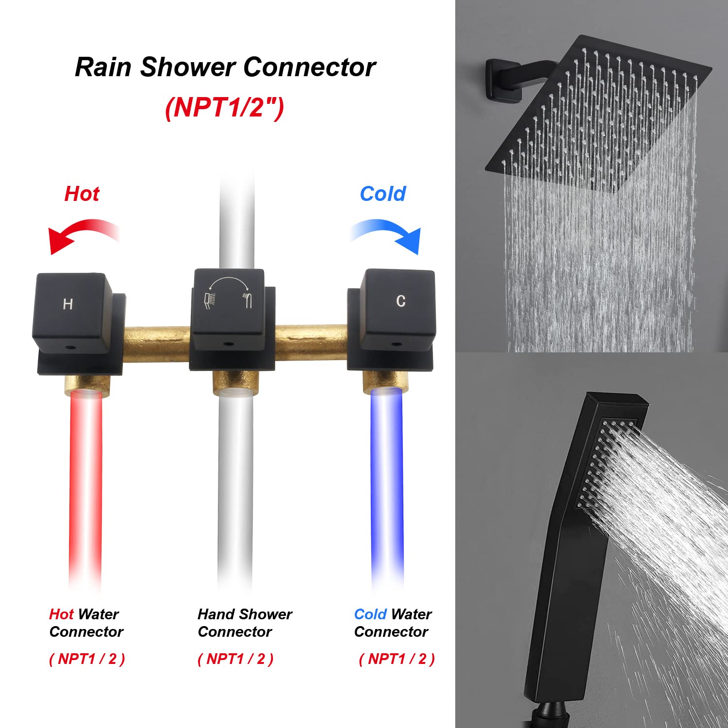 Matte Black 3-Handle Tub Shower Faucet System - High Flow Rain Shower Head & Handheld Spray Combo with Wall Mount Trim Kit & Valve | Perfect for Modern Bathroom Renovations & Spa-Like Shower Experience