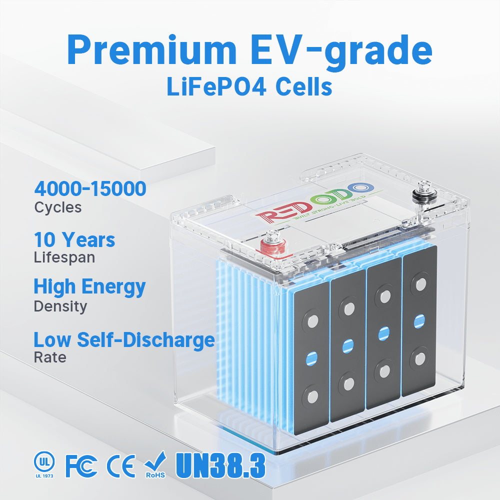 Redodo 12V 100Ah Group 24 Deep Cycle LiFePO4 Lithium Battery - Best for RV, Marine, Solar & Off-Grid Power | Long-Lasting Rechargeable Battery for Home, Camping, Boats & More