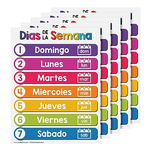 Days of the Week