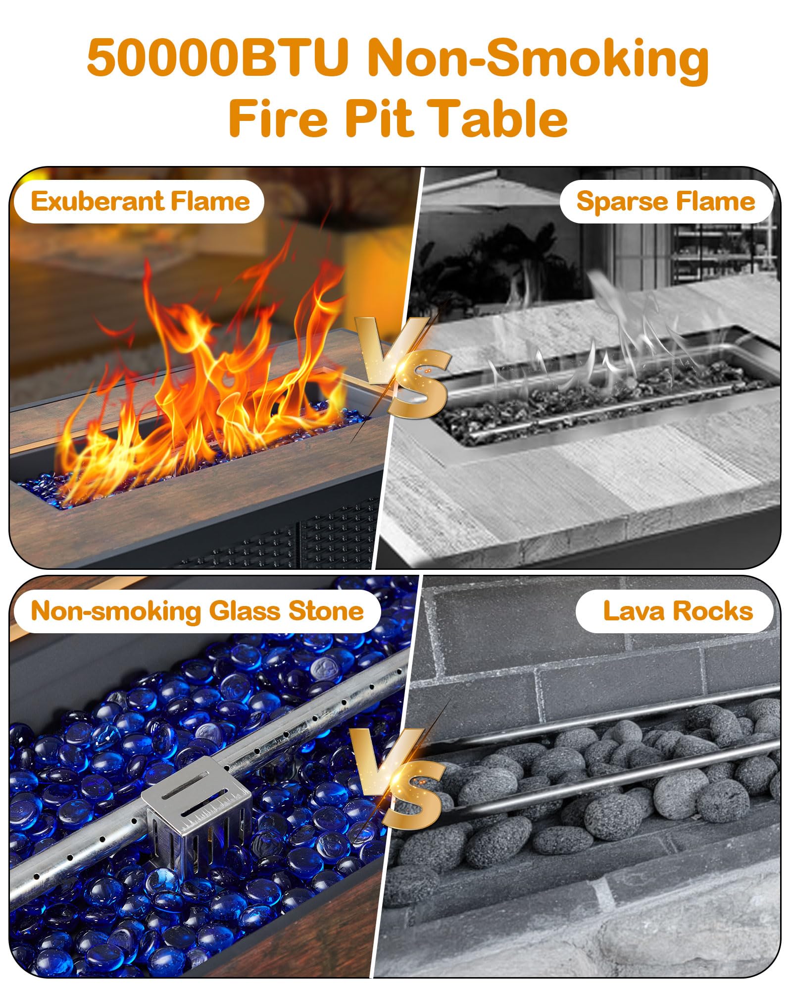 44 Inch Propane Fire Pit Table - 50,000 BTU Outdoor Fire Table with Electronic Ignition, Glass Rocks & Wind Guard - Perfect for Patio, Garden, Backyard & Camping Gatherings