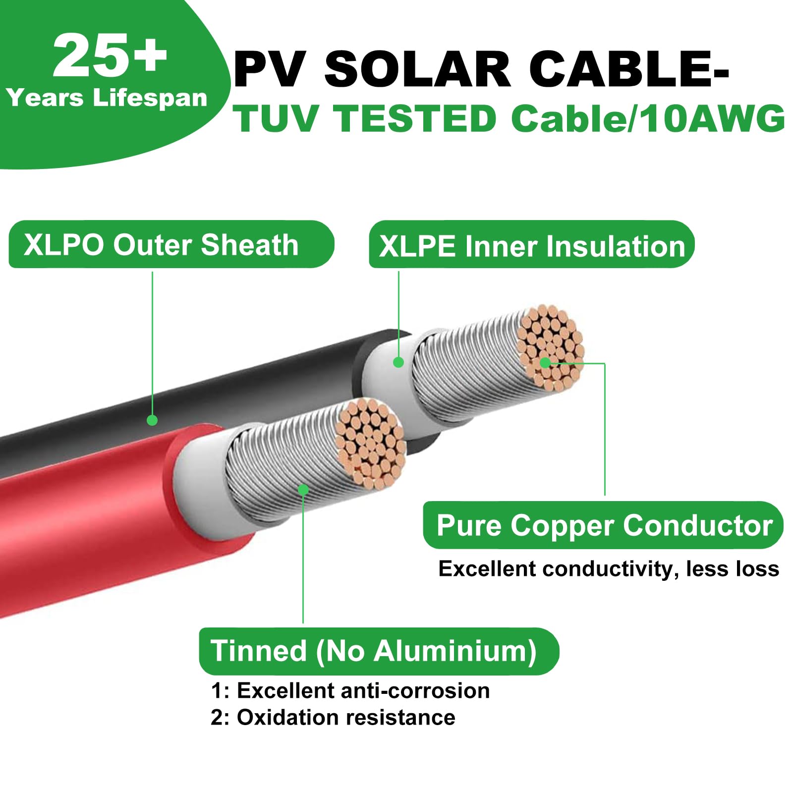 50Ft 10AWG Solar Extension Cable - 10 Gauge Tinned Copper PV Wire with Connectors for Solar Panels | Perfect for Home Roofs, RV, Boat & Camping Solar Systems | Weatherproof & Durable Outdoor Use