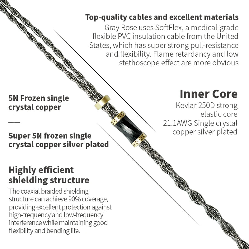 BGVP Gray Rose 5N Single Crystal Copper Silver Plated Shielded Cable - High-Quality Audiophile Headphone Cable for Enhanced Music Listening Experience