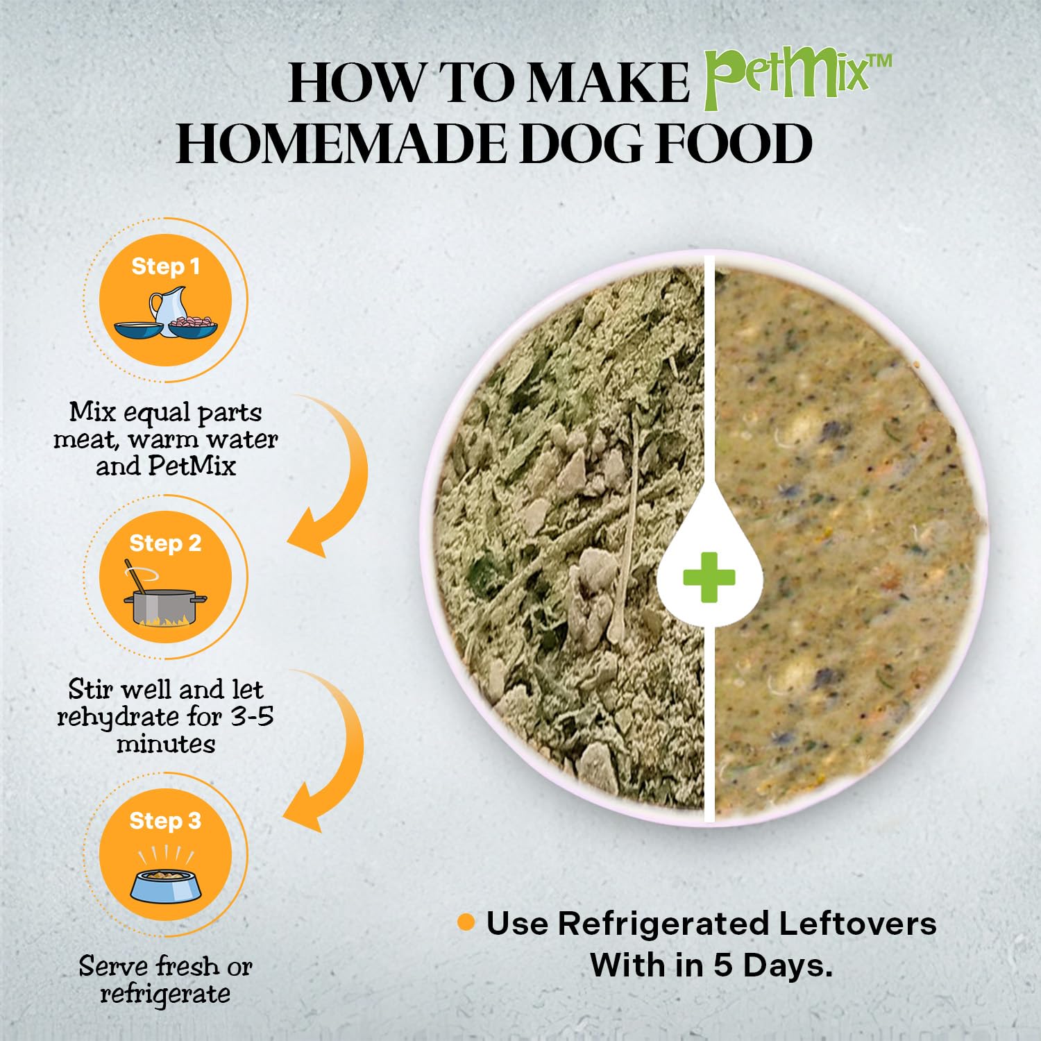 Healthy Dogma - Grain Free Dehydrated Dog Food for Sensitive Stomachs - Natural Homemade Dog Meal with Clean Ingredients, No Preservatives - Tender Tummy Formula (10lbs) - Ideal for Dogs with Digestive Issues & Food Allergies