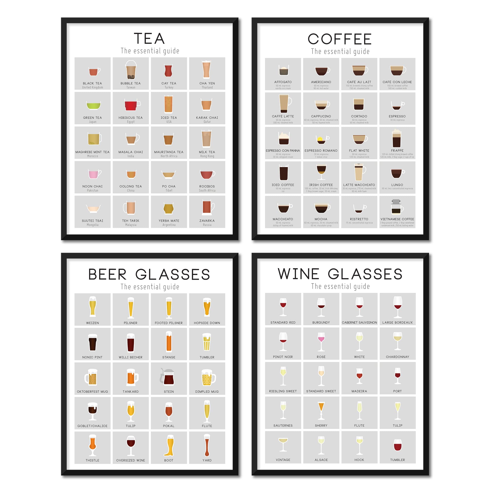 Premium Coffee Tea Wine & Beer Infographic Poster - 17x22