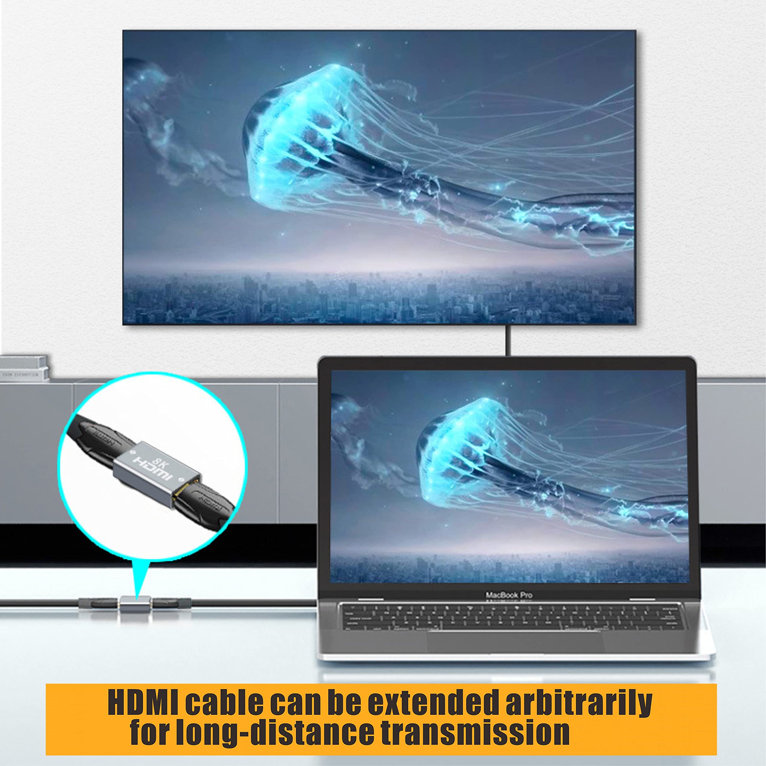 Premium HDMI Female-to-Female Adapter 8K@60Hz 4K@120Hz - High Speed 48Gbps HDR 3D Extension Cable for Roku, Fire Stick, PS5/4/3, Xbox, Laptops, PC, Monitors, Projectors - Perfect for Home Theater & Gaming Setup
