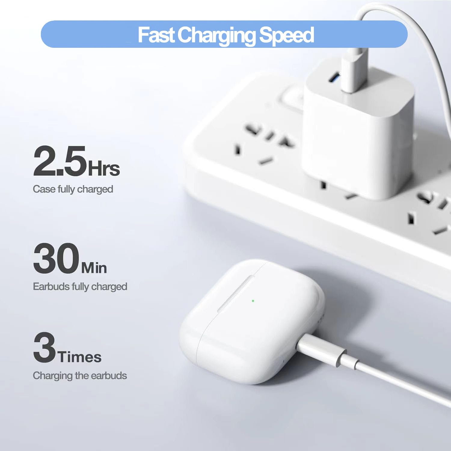 Wireless Charging Case for AirPods 3rd Generation - Replacement Case with Bluetooth Pairing, Built-in Battery (7X Charging) - Compatible with USB-C (White) | Perfect for Travel, Gym & Daily Use