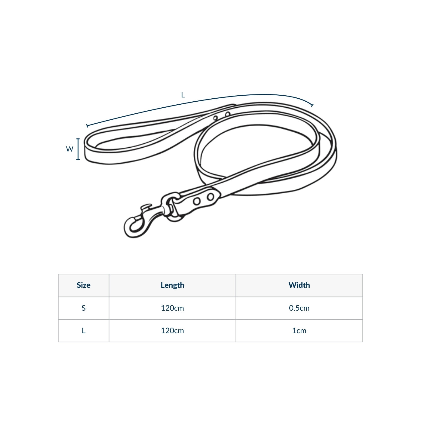 Premium Ostrich Leather Dog Leash - Grey & Orange - Durable & Stylish for Large Dogs - Perfect for Walks, Training & Outdoor Adventures - by Lords & Labradors