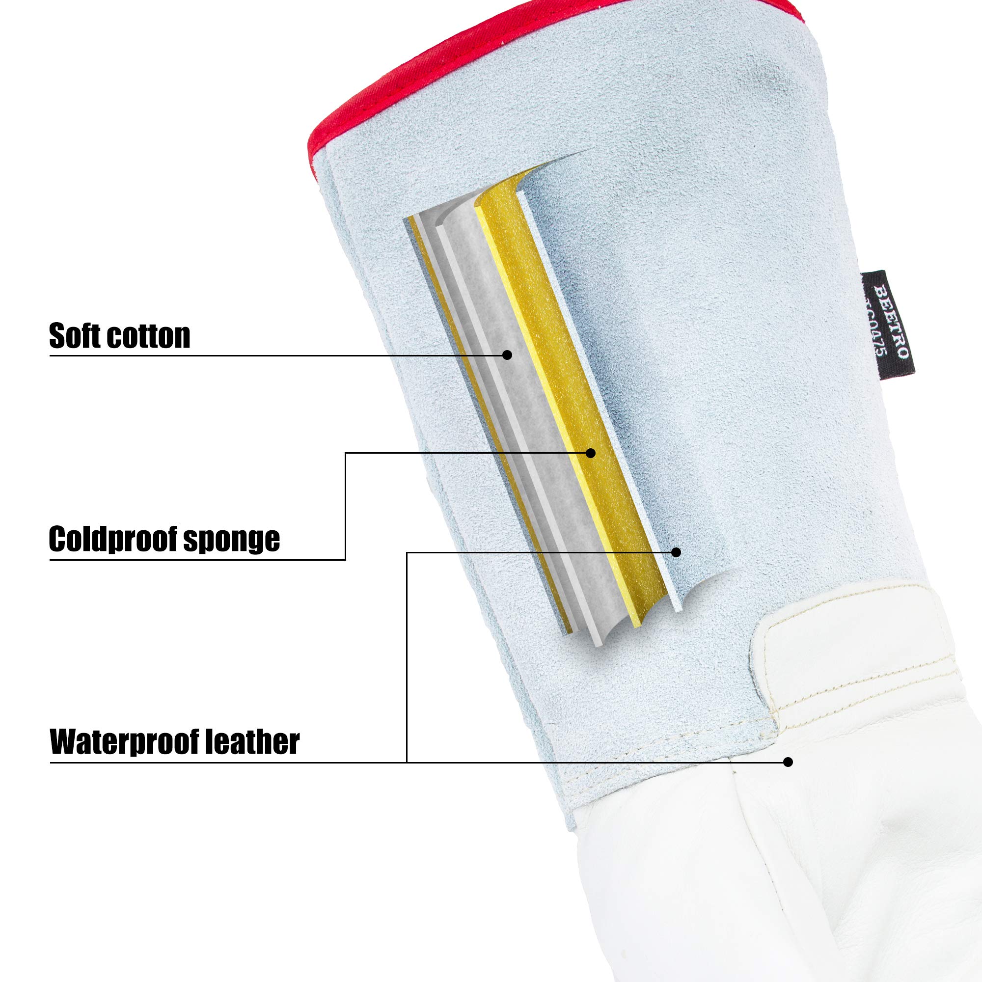 BEETRO Extreme Cold Resistant Gloves -180℃/-292℉ for Dry Ice & Liquid Nitrogen Handling with Sponge & Cotton Lining - Perfect for Lab Work, Cryotherapy, and Industrial Freezer Use