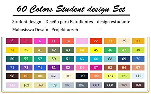 Cobaka 168 Colors Alcohol-Based Art Marker Set - Dual Tip Brush & Fine Liner Sketch Markers for Drawing, Manga, Illustration - Perfect for Students & Artists (60-Pack) - Ideal for Sketching, Coloring Books, Bullet Journaling & Anime Art Projects