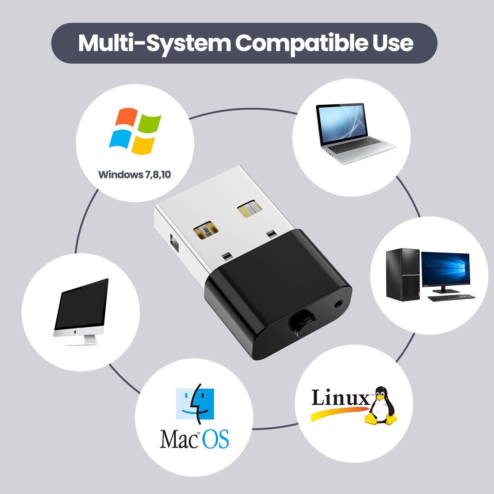 Undetectable USB Mouse Jiggler - Plug-and-Play Mouse Mover for Laptops & Computers, Simulates Mouse Movement to Prevent Sleep/Lock Mode, Ideal for Remote Work, Presentations, and Extended Screen Time