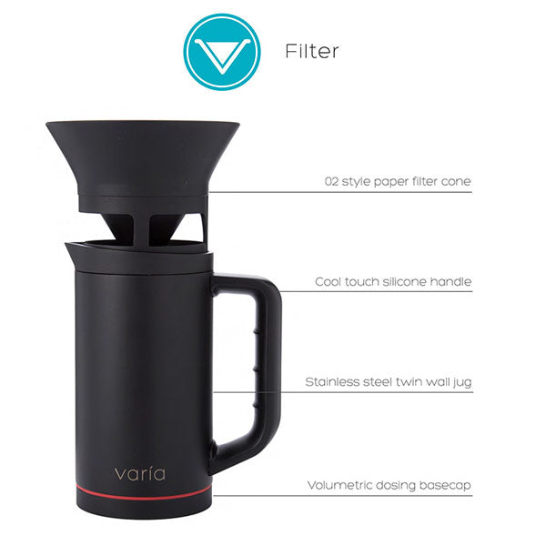 Varia Multi Brewer - Premium Coffee & Tea Maker for Home & Office - Perfect for Espresso, Drip Coffee, and Loose Leaf Tea Brewing