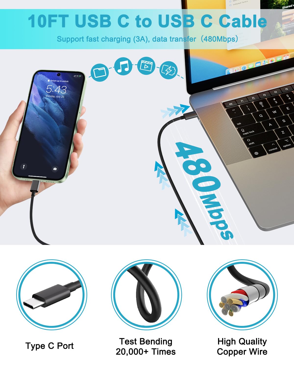 2-Pack 25W USB C Fast Charger Block & 10ft USB C Cable - Super Fast Charging for Samsung Galaxy S24 Ultra/S23/S22/S21/S20, iPhone 15 - Type C Wall Charger Plug with PD Technology - Perfect for Home, Office & Travel Charging Needs