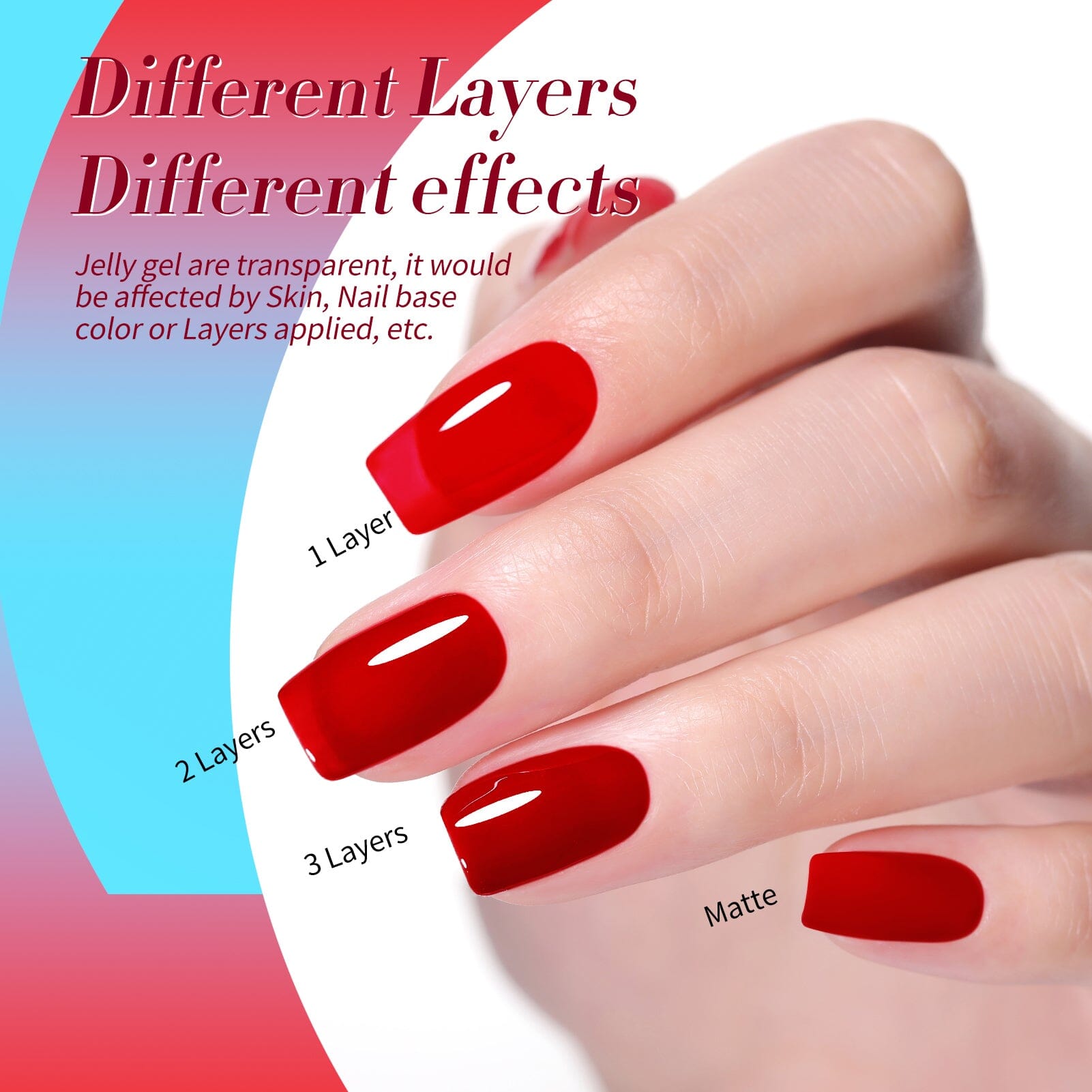 6 Colors Mystic Aurora Ice Jelly Gel Polish Set - 7ml Long Lasting Nail Polish Kit for Manicure & Pedicure - Perfect for Nail Art, Salon, Home Use & Gift Giving