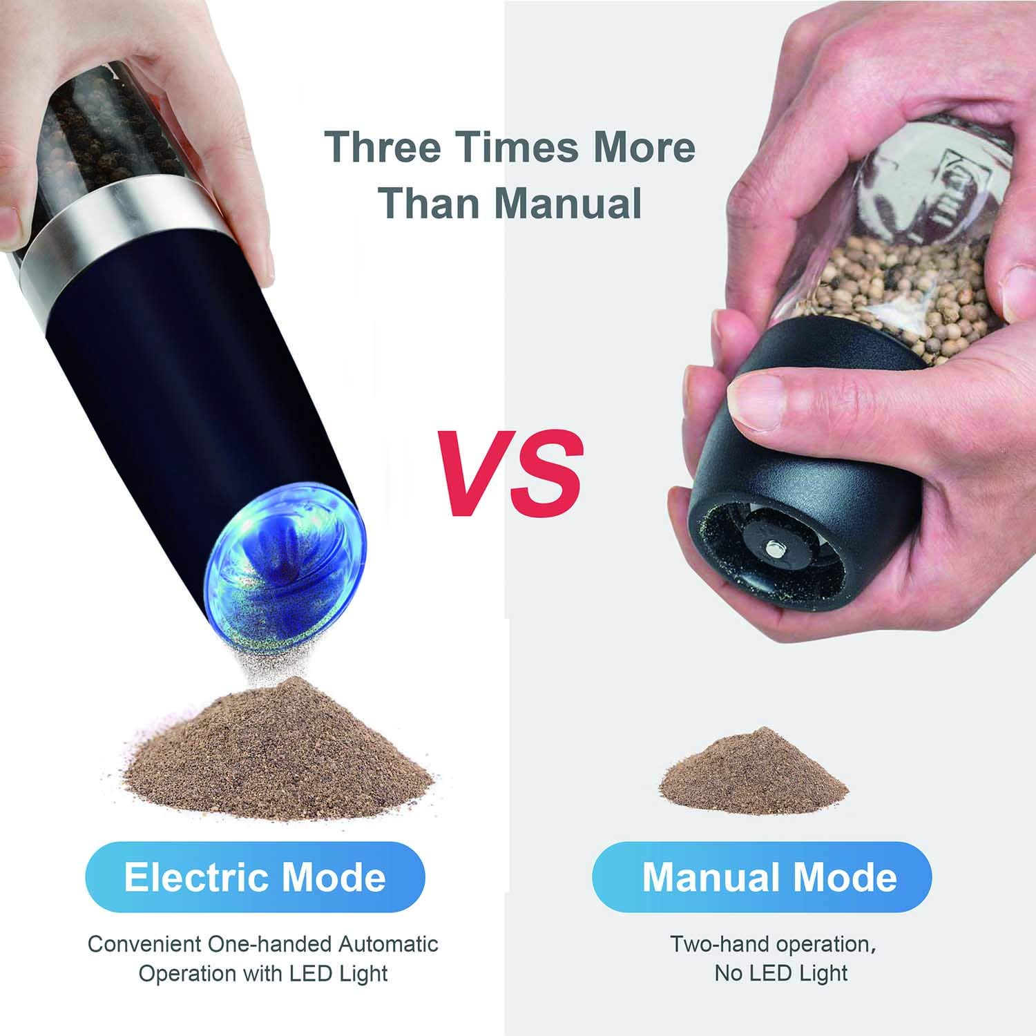 Premium Gravity Electric Pepper Grinder & Salt Mill - Battery Operated with Blue LED Light, One-Hand Operation, Adjustable Coarseness - Black Stainless Steel (Includes Spoon) - Perfect for Kitchen, Dining Table & Outdoor Cooking