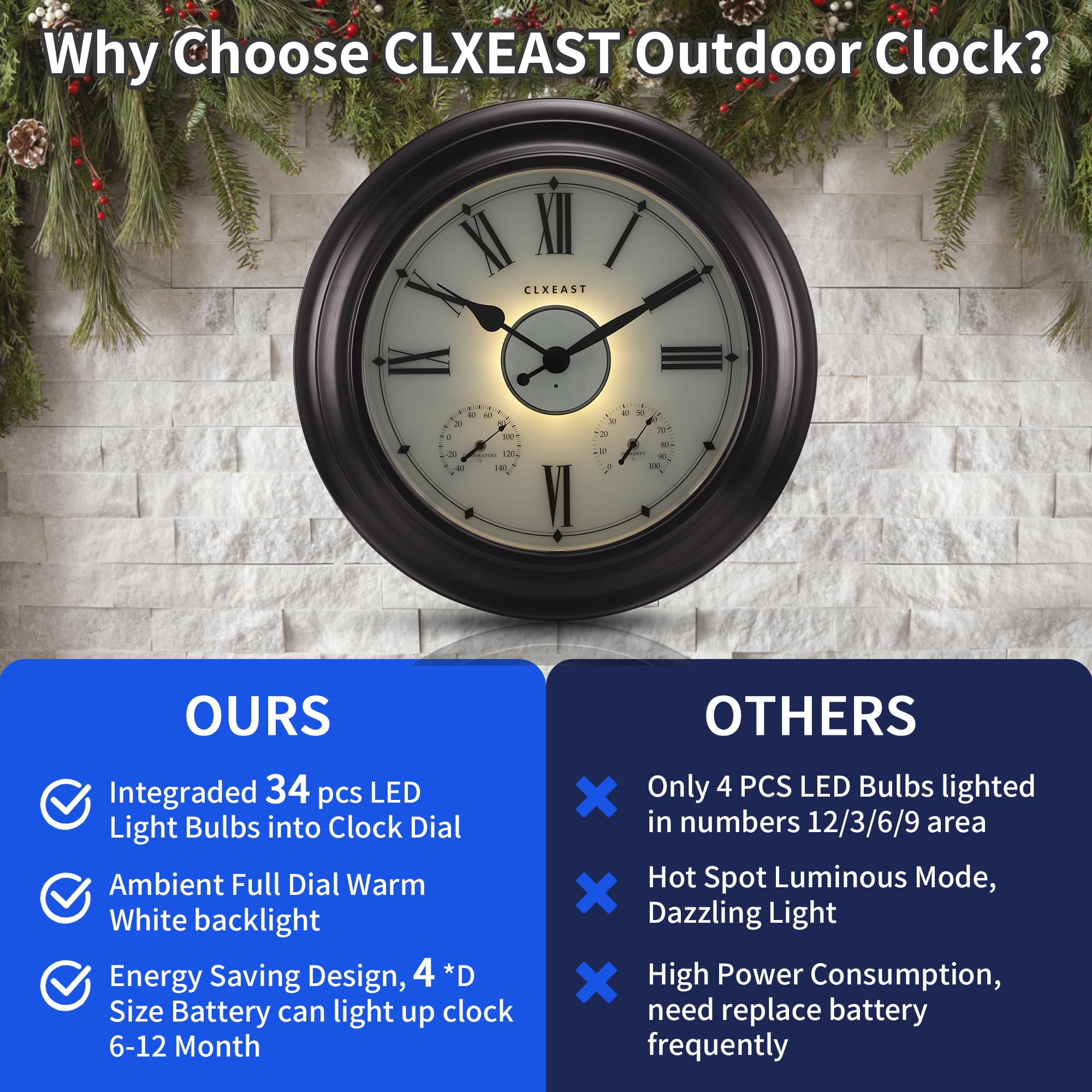CLXEAST 24 Inch Large Outdoor Wall Clock with Thermometer & Hygrometer - Waterproof Metal Clock for Indoor/Outdoor Use - Oil Rubbed Bronze Black Finish - Perfect for Home, Garden, Office & Easter Decorations Gifts