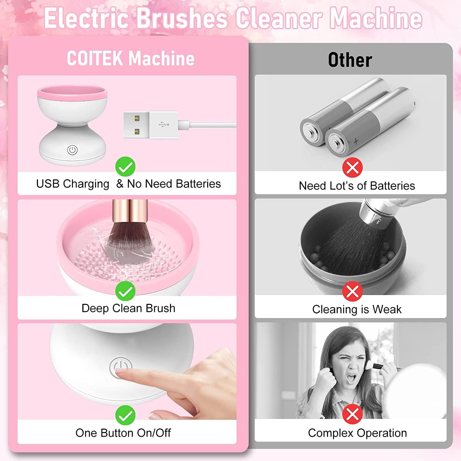 DHYANI Electric Makeup Brush Cleaner - Automatic Rotating Cleaning Machine for Cosmetics Brushes | Quick & Deep Cleaning Tool | Perfect for Home Salon & Professional Makeup Artists