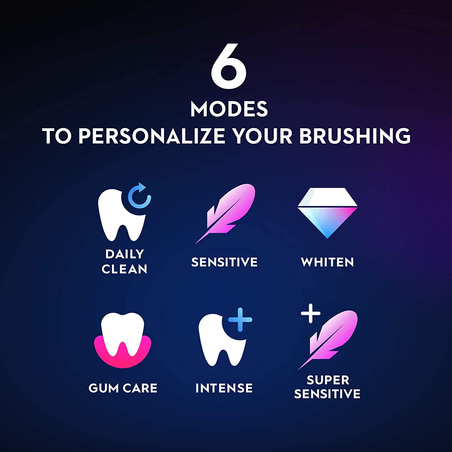 Oral-B iO Series 8 Electric Toothbrush with 5 Replacement Brush Heads, Violet Ametrine - Advanced Cleaning for Sensitive Teeth & Gums, Perfect for Travel & Home Use