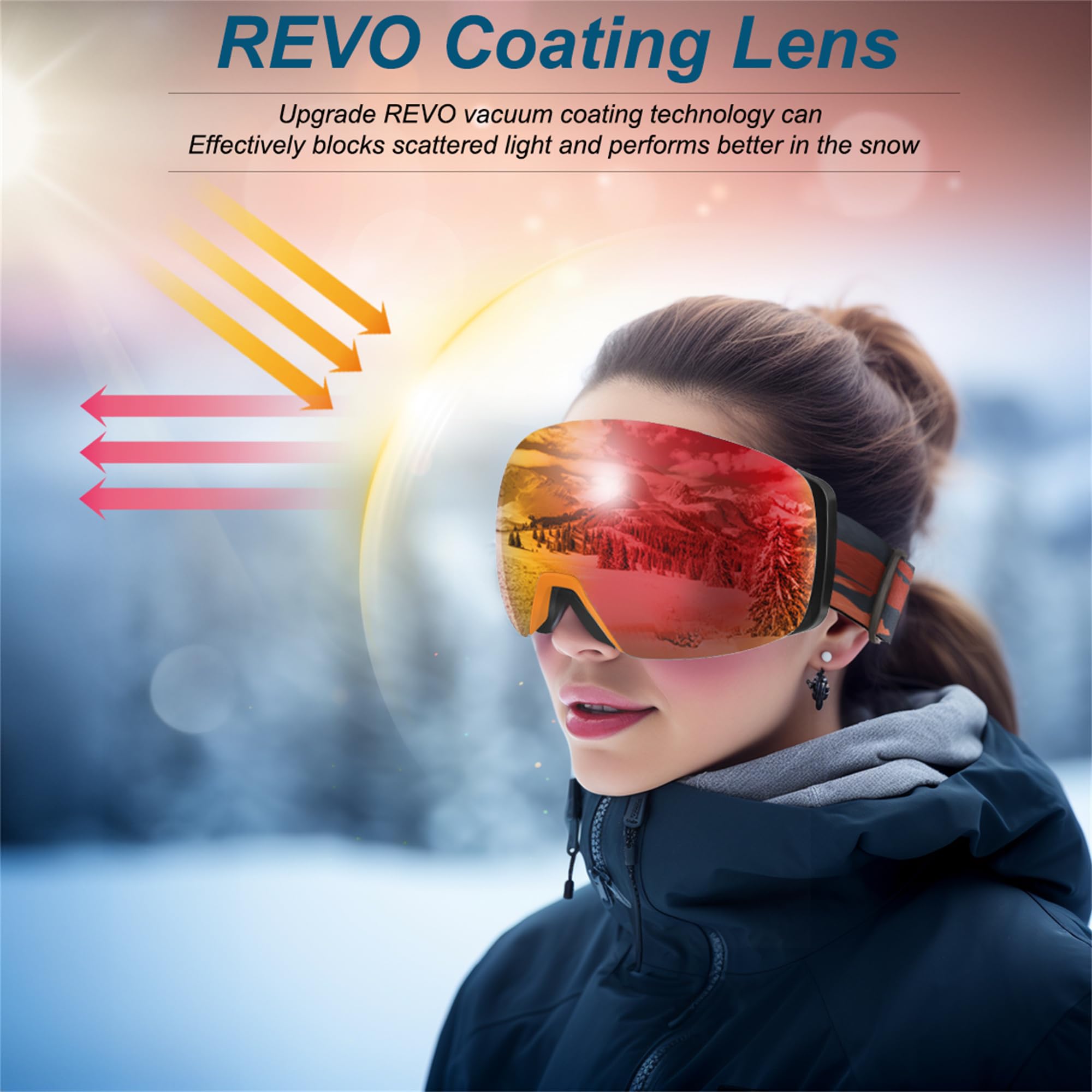 FEISEDY Magnetic Frameless Ski Goggles for Men, Women & Youth - 100% UV Protection Snowboard Goggles for Winter Sports & Outdoor Activities - Perfect for Skiing, Snowboarding & Mountain Adventures