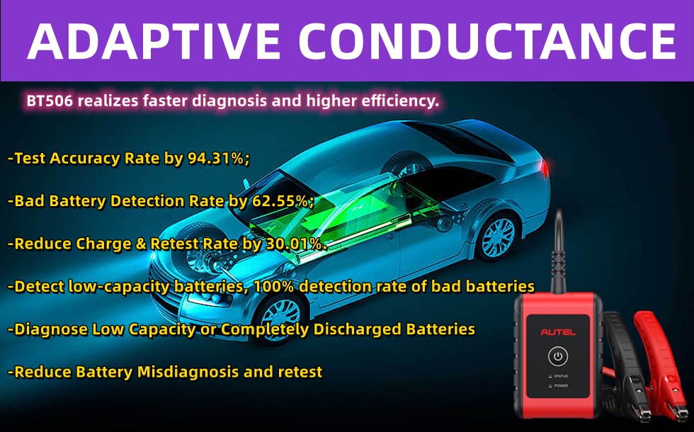 Autel MaxiBAS BT506 Bluetooth Battery Tester - Professional Automotive Battery Health Analyzer for Cold Cranking, Reserve Capacity & Electrical System Diagnosis | Compatible with iOS & Android via Free App | Works with BT508/BT608 | Perfect for Mechanics, DIY Car Maintenance & Fleet Management