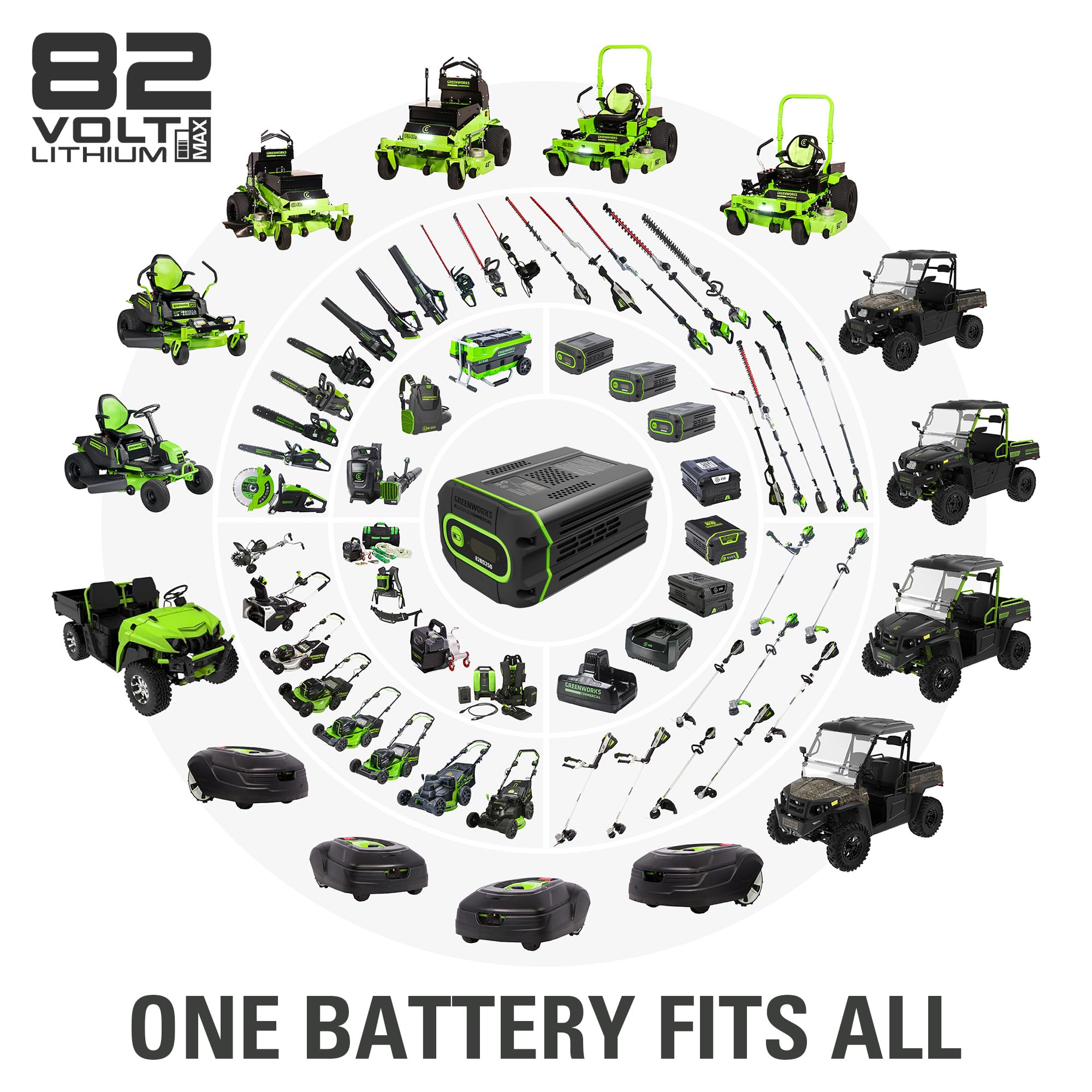 82V 5.0Ah Lithium-Ion Battery with Bluetooth Connectivity - Power Tools, Lawn Mowers, Outdoor Equipment & More