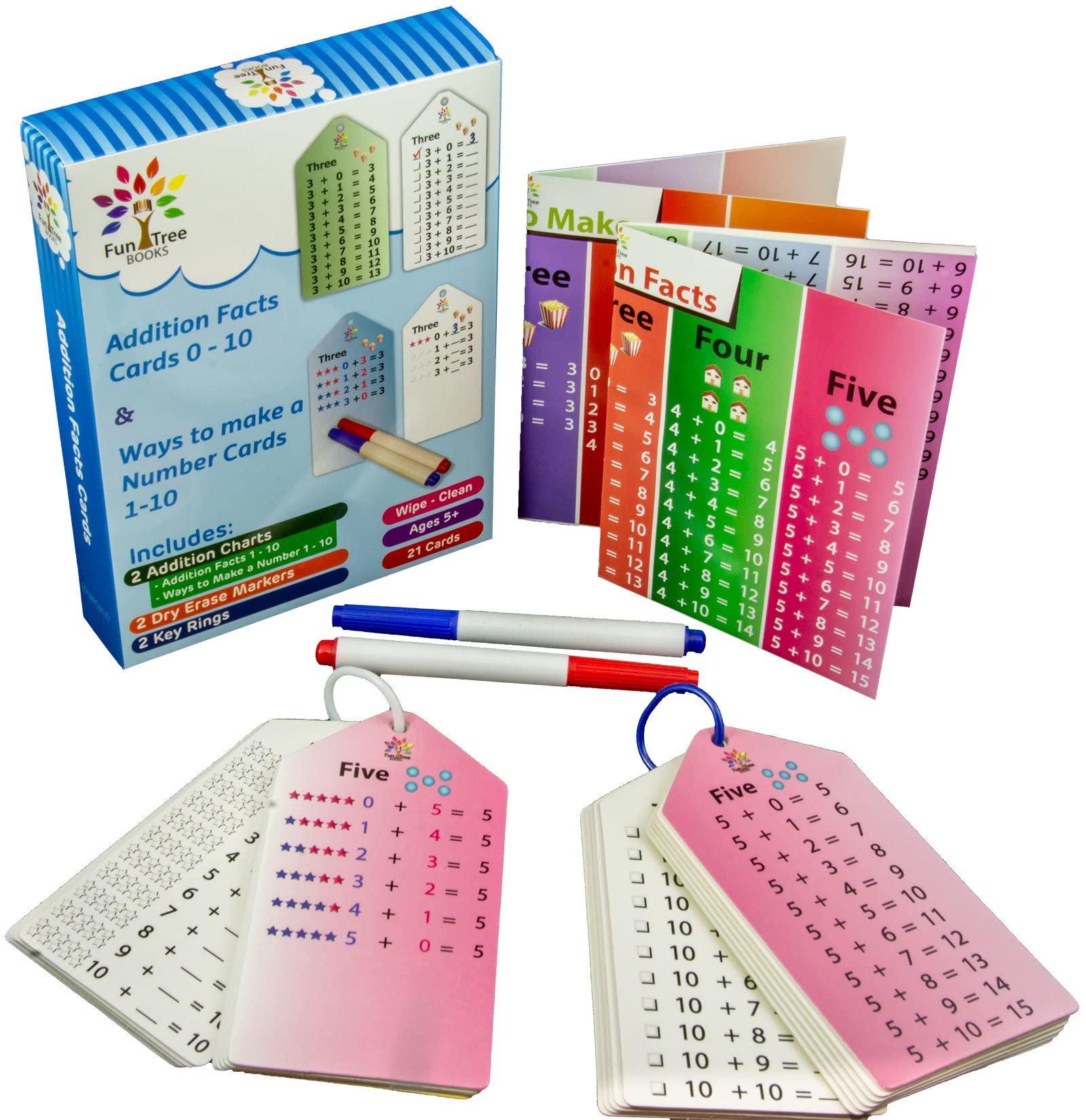 10-Pack Math Flash Cards Set with Addition Facts Charts, Dry Erase Markers & Key Rings - Learning Tools for Kids Ages 7-10, 1st to 4th Grade - Perfect for Classroom, Homeschool & Math Practice at Home