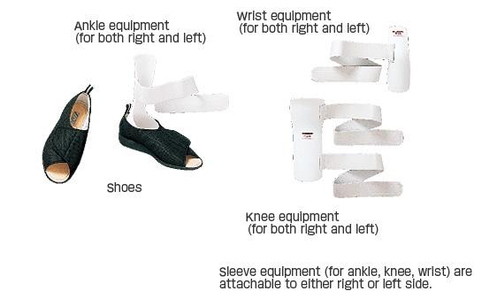 Stroke & Hemiplegia Simulation Suit - Medium Size for Medical Training & Rehabilitation Practice | Physical Therapy Aid for Healthcare Professionals & Students