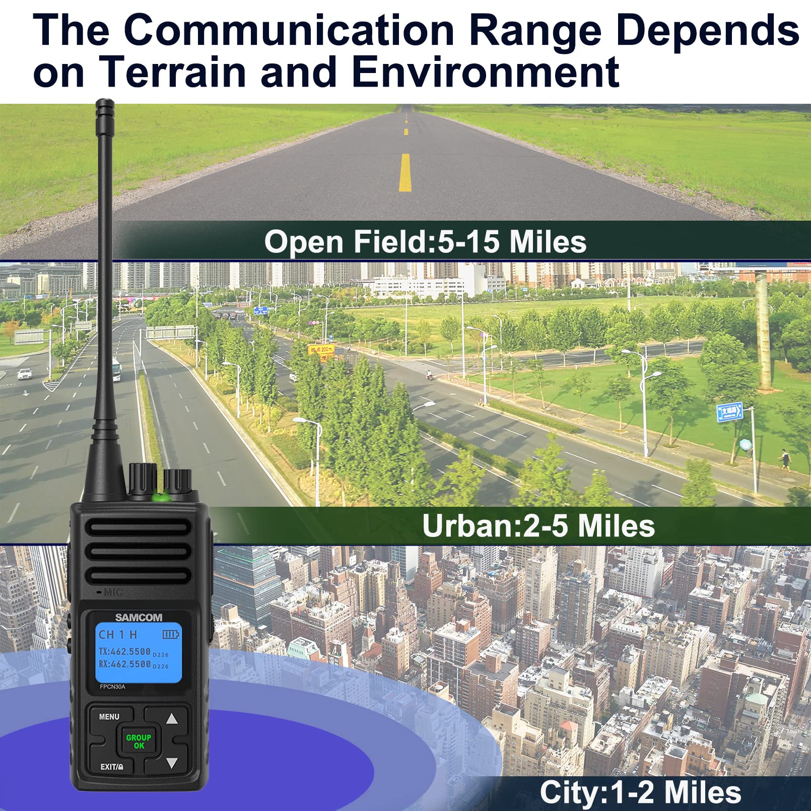 Long Range Walkie Talkies for Adults - SAMCOM FPCN30A 5 Watt Two Way Radios with Earpiece & Hands-Free (10 Pack) | Ideal for Government, Education, Churches & Business Communication