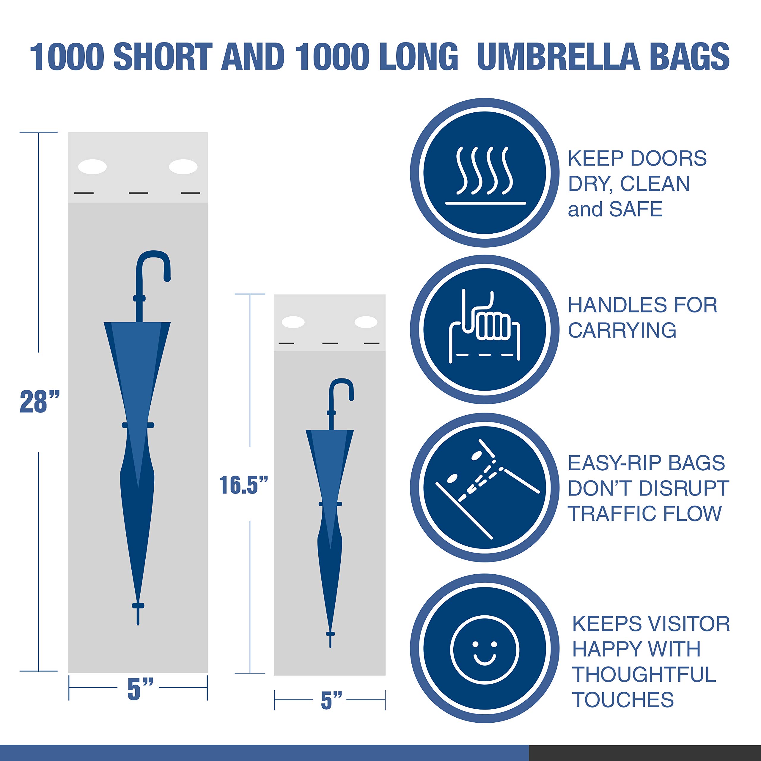 1000-Pack Universal Fit Umbrella Bags | 28