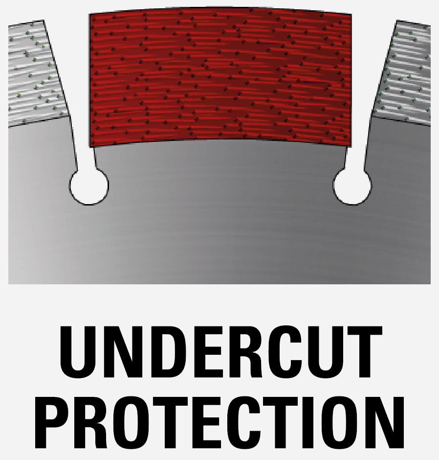 Premium Cat Diamond Blade Pro 600 - High-Performance Cutting Disc for Granite, Tile & Abrasive Materials - Free US Shipping - Perfect for Construction, Masonry & DIY Projects