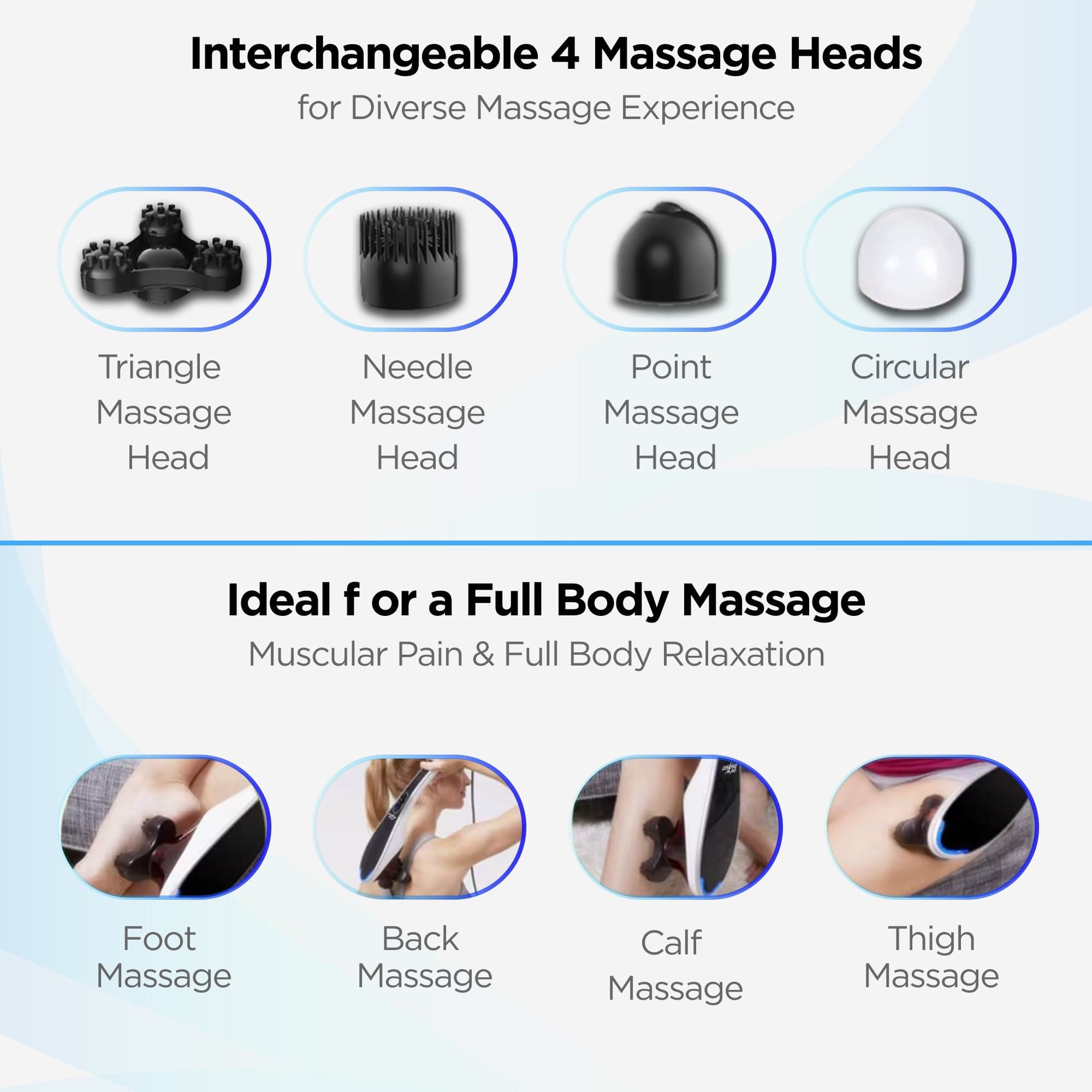 Dr Physio USA Hammer Pro Deep Tissue Massager - Electric Body Massage Gun for Muscle Pain Relief & Recovery (Black) - Perfect for Athletes, Gym Enthusiasts & Home Use