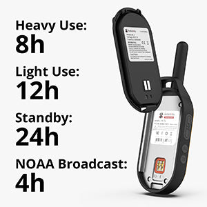 Radioddity FS-T2 Two-Way Radio Walkie Talkie - Open Box - Perfect for Outdoor Adventures, Construction Sites & Emergency Communication