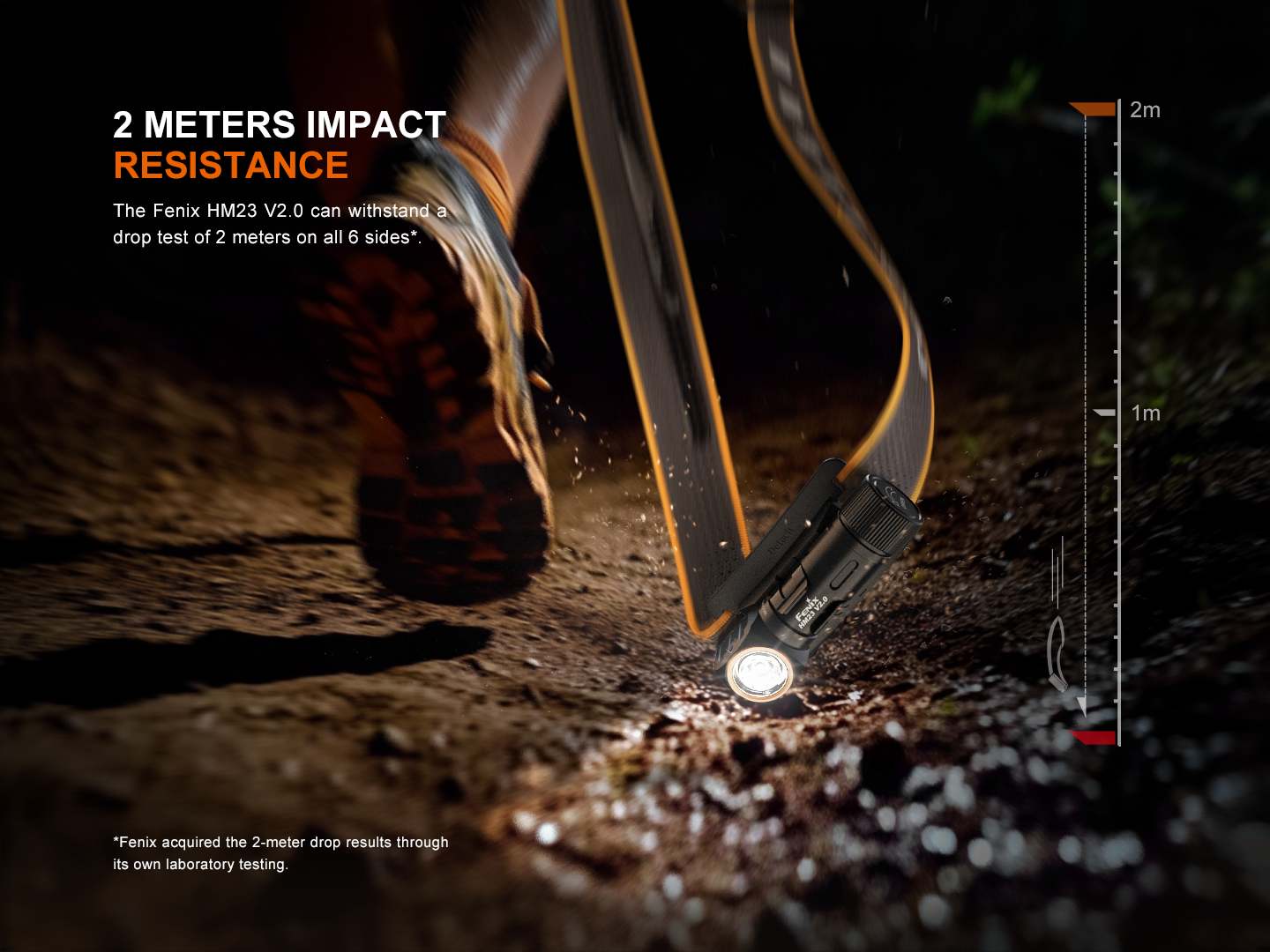 Fenix HM23 V2.0 Lightweight Detachable AA Headlamp - Rechargeable LED Headlight for Camping, Hiking & Outdoor Adventures