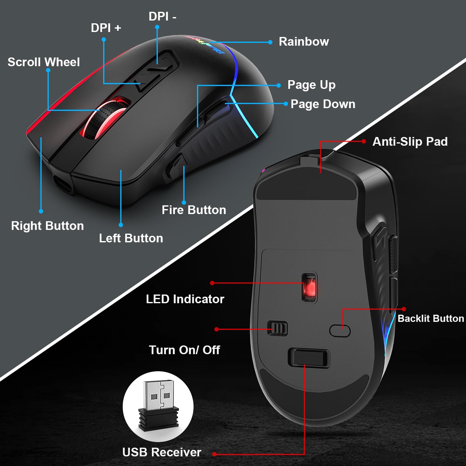 BlueFinger Wireless Gaming Keyboard and Mouse Combo - 87 Key RGB Backlit Mechanical Keyboard & Ergonomic Gaming Mouse with Rechargeable Battery for PC, Mac, Laptop - Perfect for Esports, Streaming & Office Work