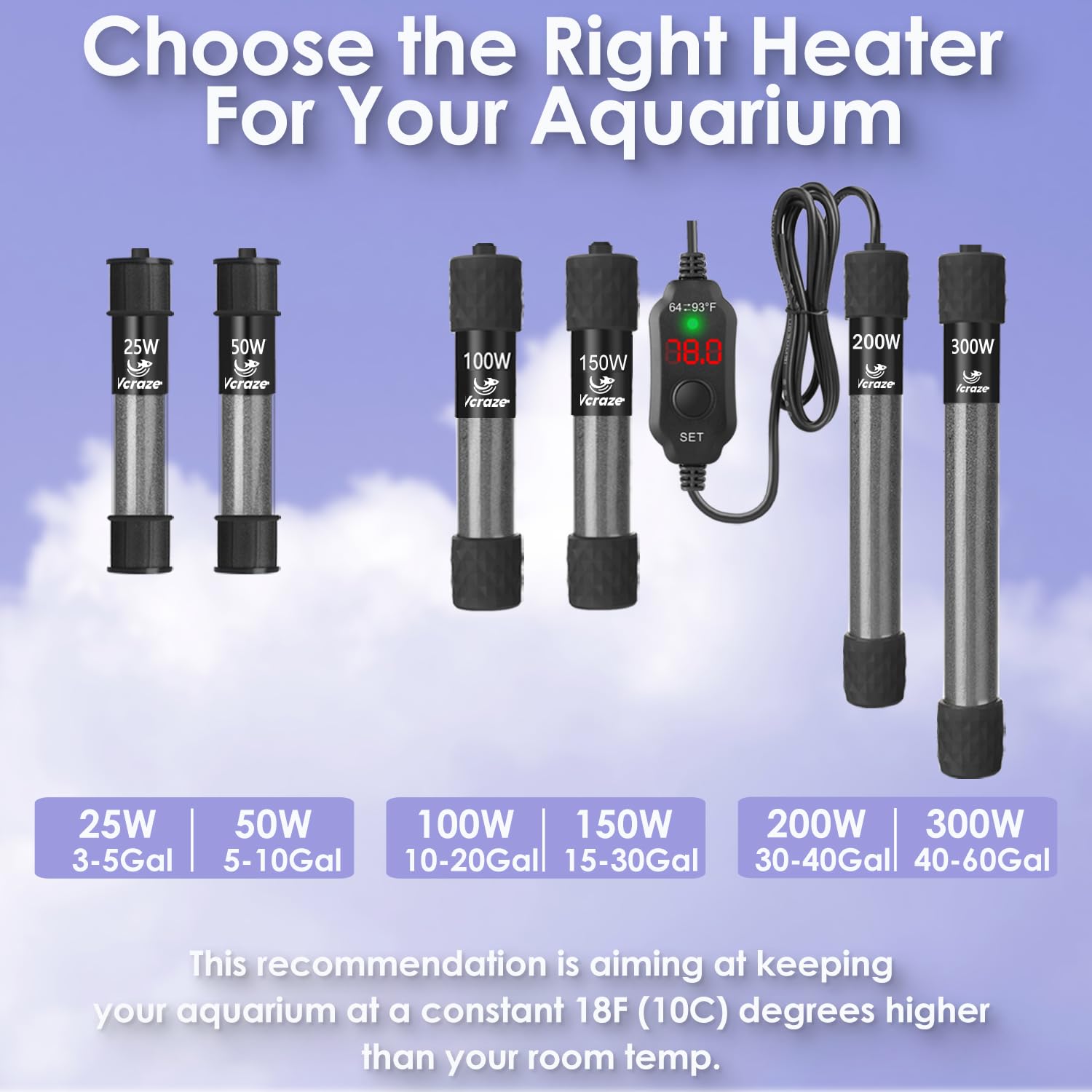 25W Submersible Aquarium Heater with Digital LED Display - Compact Fish Tank Heater for 3-5 Gallon Tanks - Perfect for Small Betta Tanks & Nano Aquariums