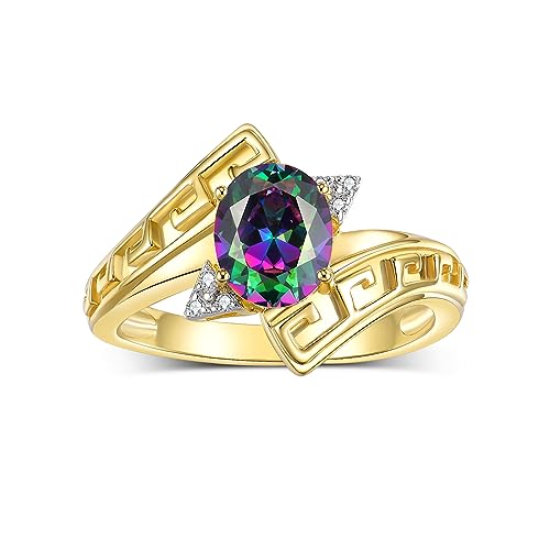 Alexandrite
