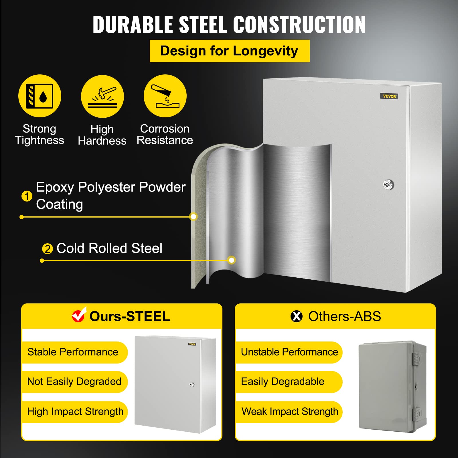 VEVOR 20'' x 16'' x 10'' Carbon Steel Electrical Enclosure Box - IP65 Weatherproof Metal Junction Box with Hinged Lid & Mounting Plate - Wall-Mounted for Outdoor/Indoor Electronic Equipment Protection (Garage, Workshop, Industrial Use)