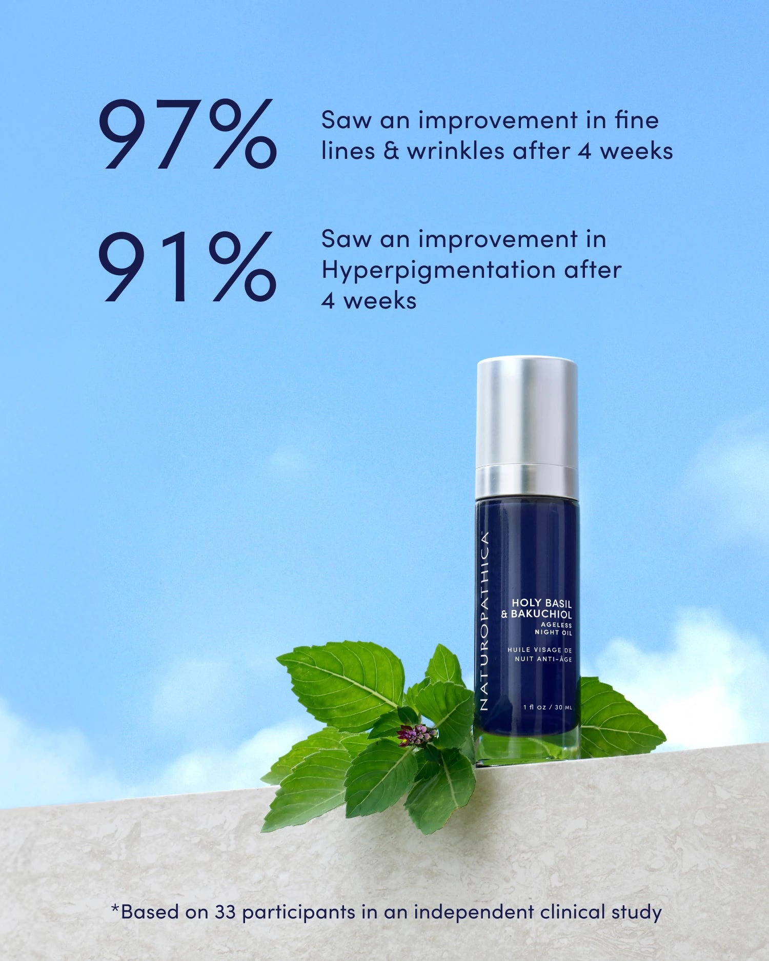 Ageless Bakuchiol Serum & Moisturizer Duo - Natural Anti-Aging Skincare Set for Wrinkles & Fine Lines - Perfect for Nighttime Routine & Daily Hydration