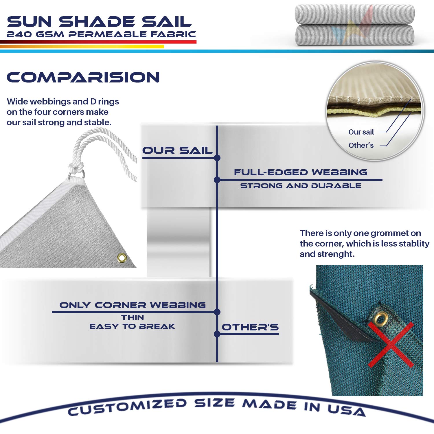 6' x 7' UV Block Sun Shade Sail Canopy Cover with Grommets & D-Rings - Light Gray Outdoor Straight Edge Sun Protection for Pergola, Backyard, Patio - Perfect for Shading Play Areas, Poolside Lounging and Garden Relaxation