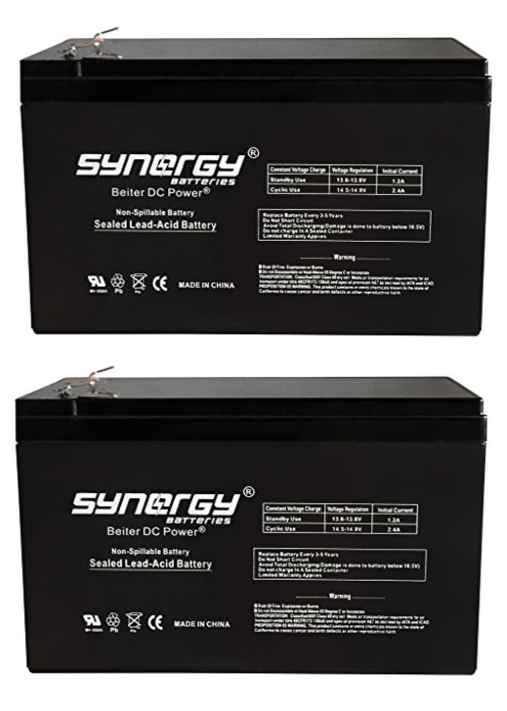 Handicare 950 Straight Stairlift Replacement Batteries - Beiter DC Power Supply - Perfect for Home Mobility & Accessibility Solutions