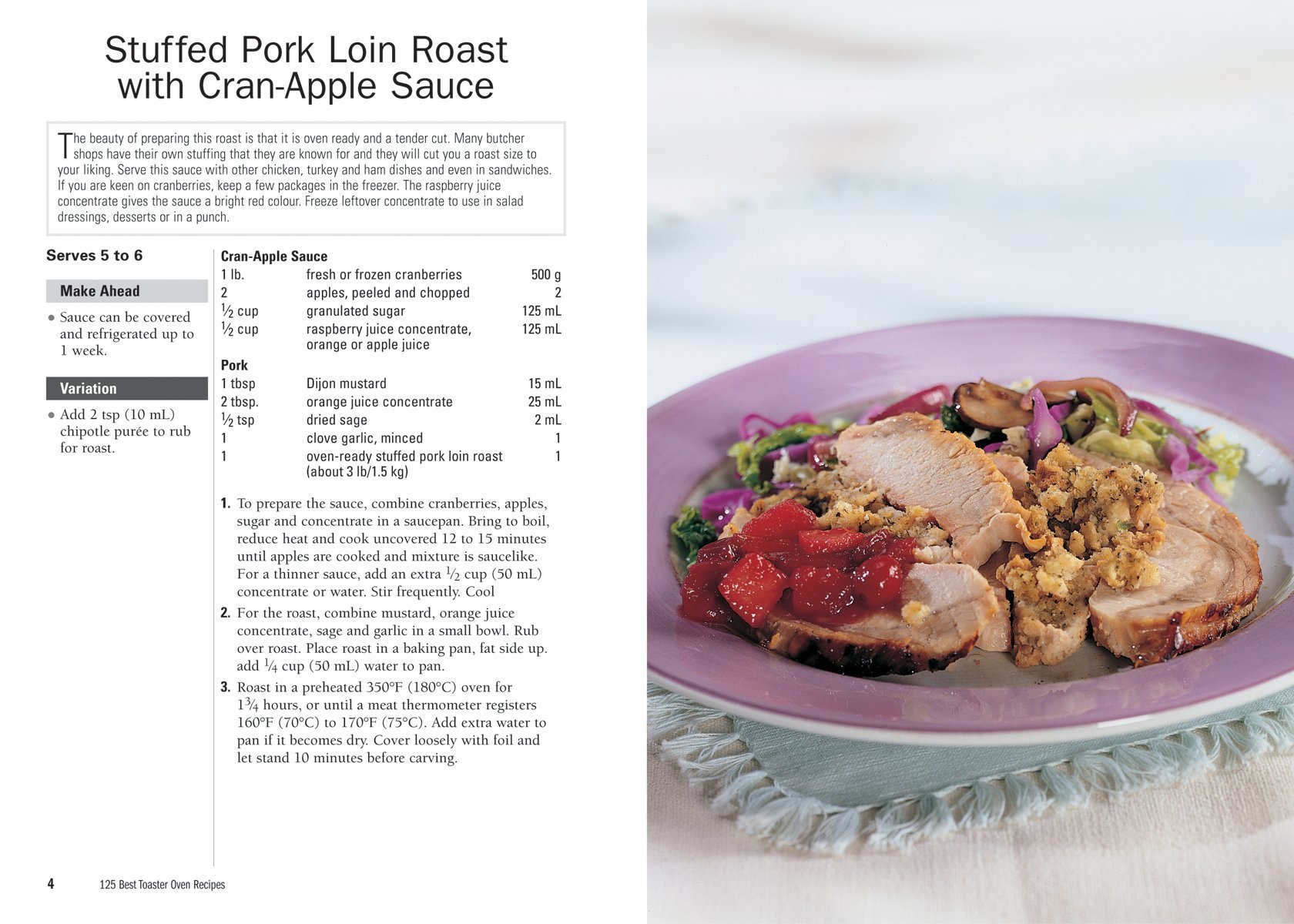 125 Best Toaster Oven Recipes for Quick & Easy Meals - Perfect for Breakfast, Lunch & Dinner | Healthy Cooking & Baking Ideas